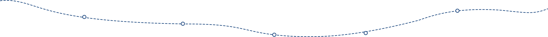 找到合适的颗粒机设备